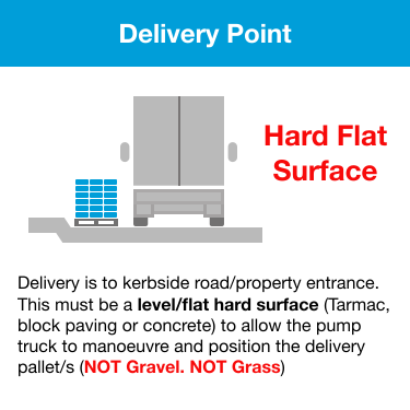 Tail-lift vehicle kerbside delivery