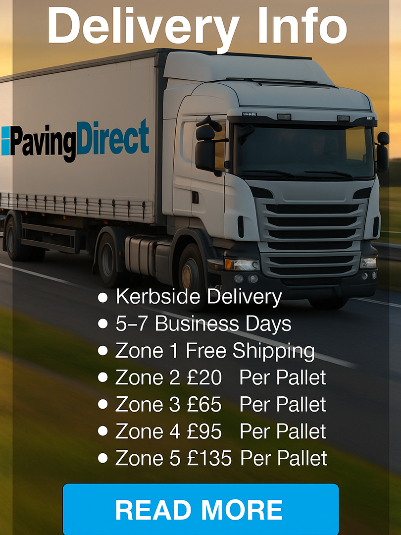 Delivery Infomation