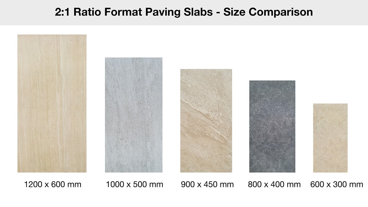 2:1 Ratio Format Paving - Size Comparison