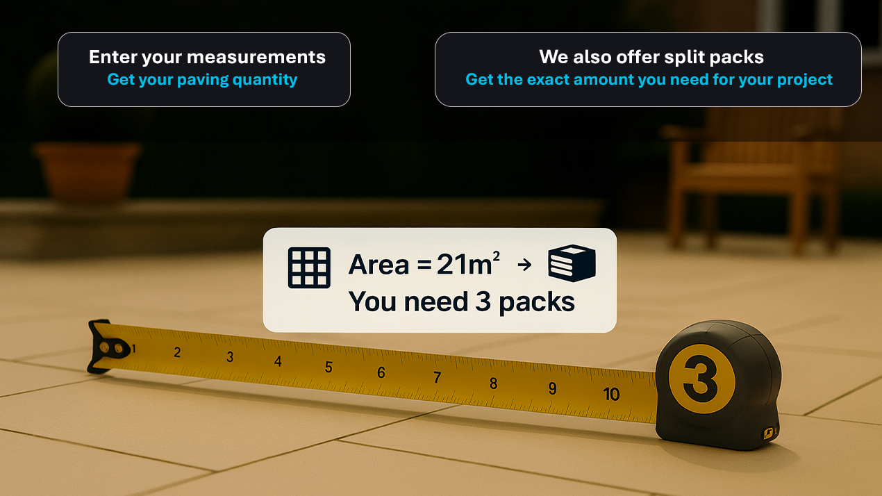 Patio Paving Calculators